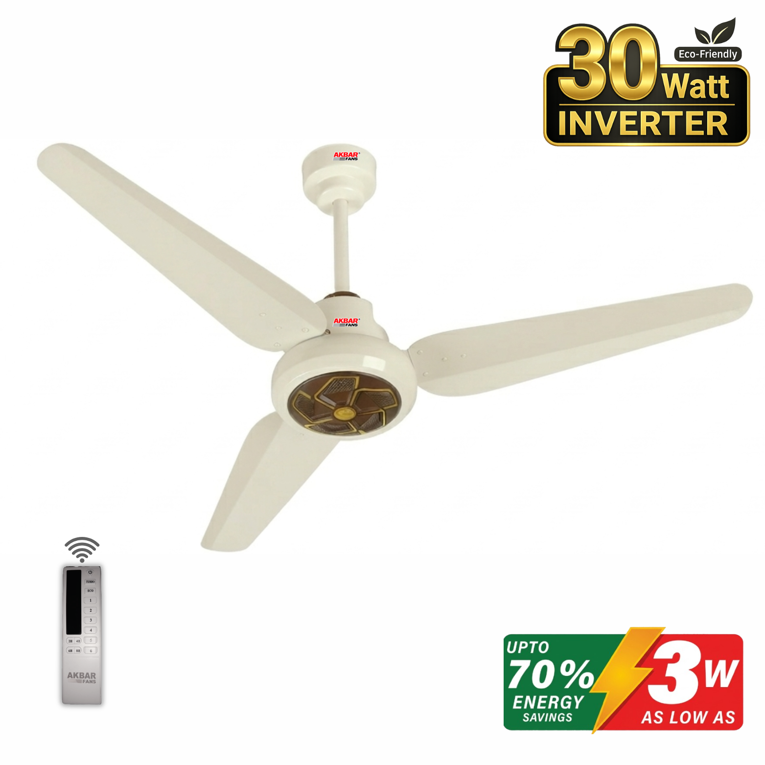 Icon Plus Model - 30 Watt Inverter Fan
